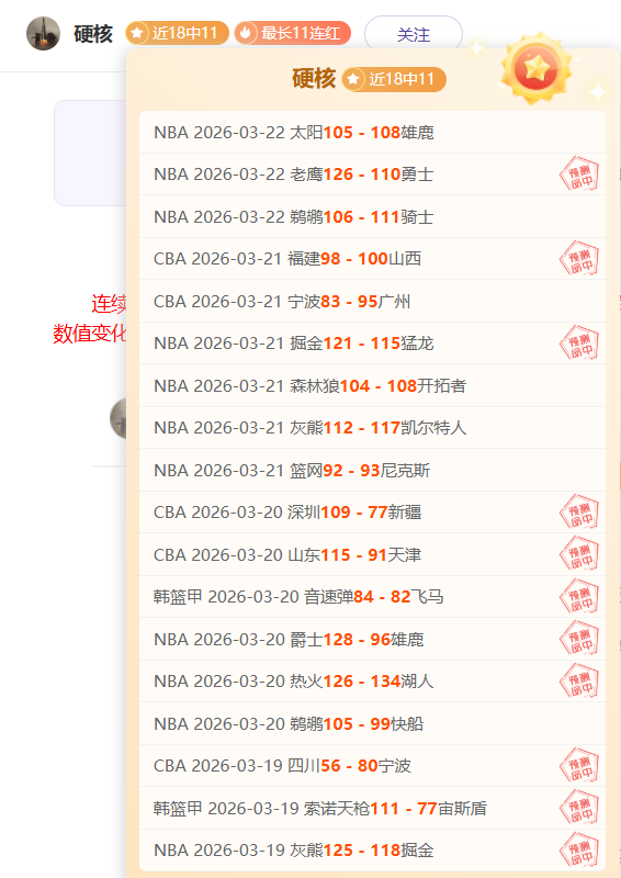 多特蒙德与,沃尔夫斯堡,握手言和,广州赛马,广州赛马场,赛马活动,马术赛事