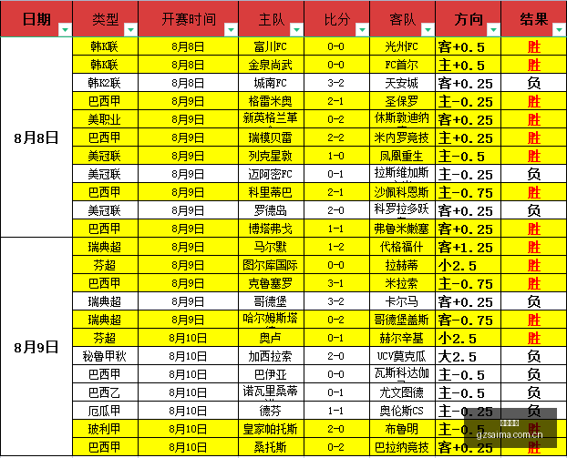广州赛马,广州赛马场,赛马活动,广州赛马,广州赛马场,赛马活动,马术赛事