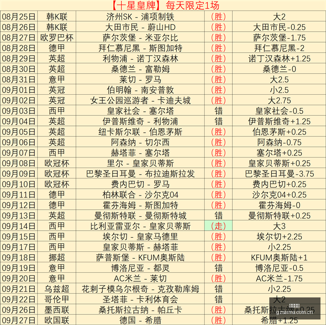 国庆广州高,铁客流创历,史新高,广州赛马,广州赛马场,赛马活动,马术赛事