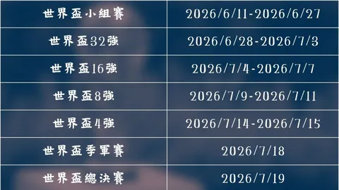 達拉斯獨行俠新秀K湯臣首秀，射術精湛風采迷人！探秘三款時尚穿搭，簡約風格展現輕鬆魅力。