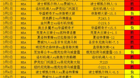 芝加哥公牛对洛杉矶快船NBA常规赛专家推荐
