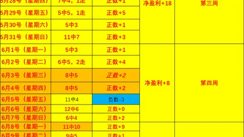 广州赛马广州赛马场数据冲到110904引发关注
